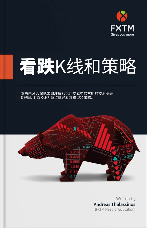 看跌K线和策略