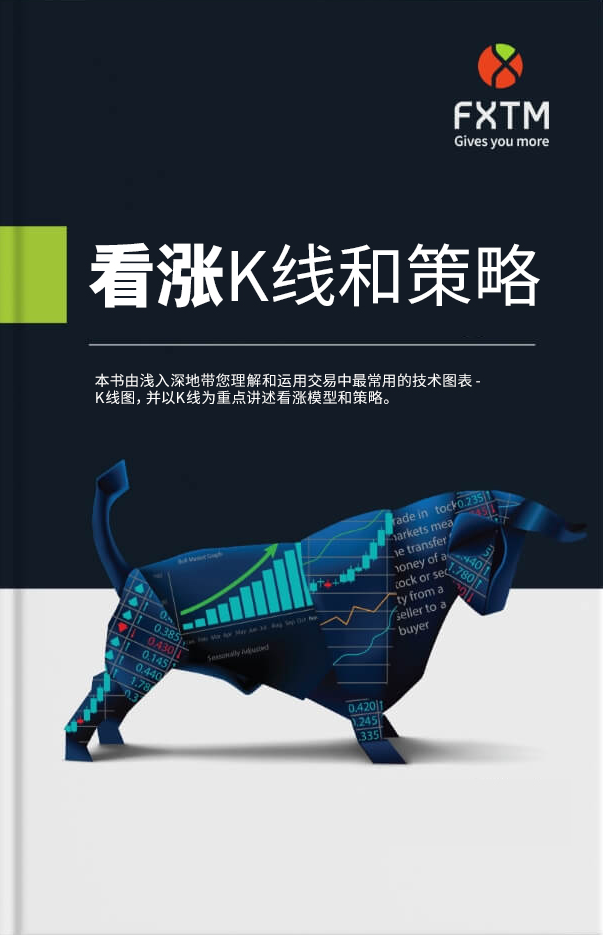 看涨K线和策略