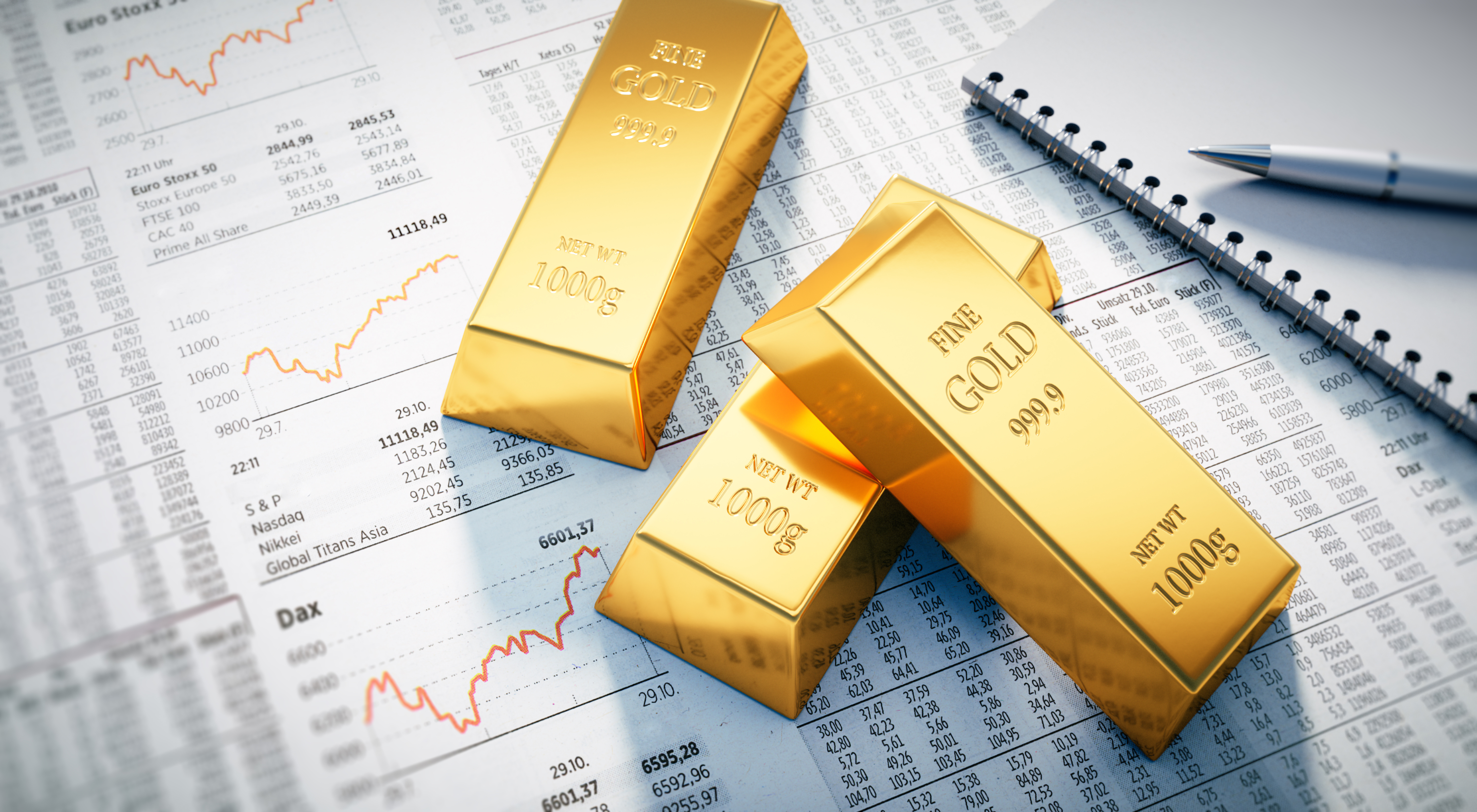 【行情分析】金价下跌,但尚未显现颓势